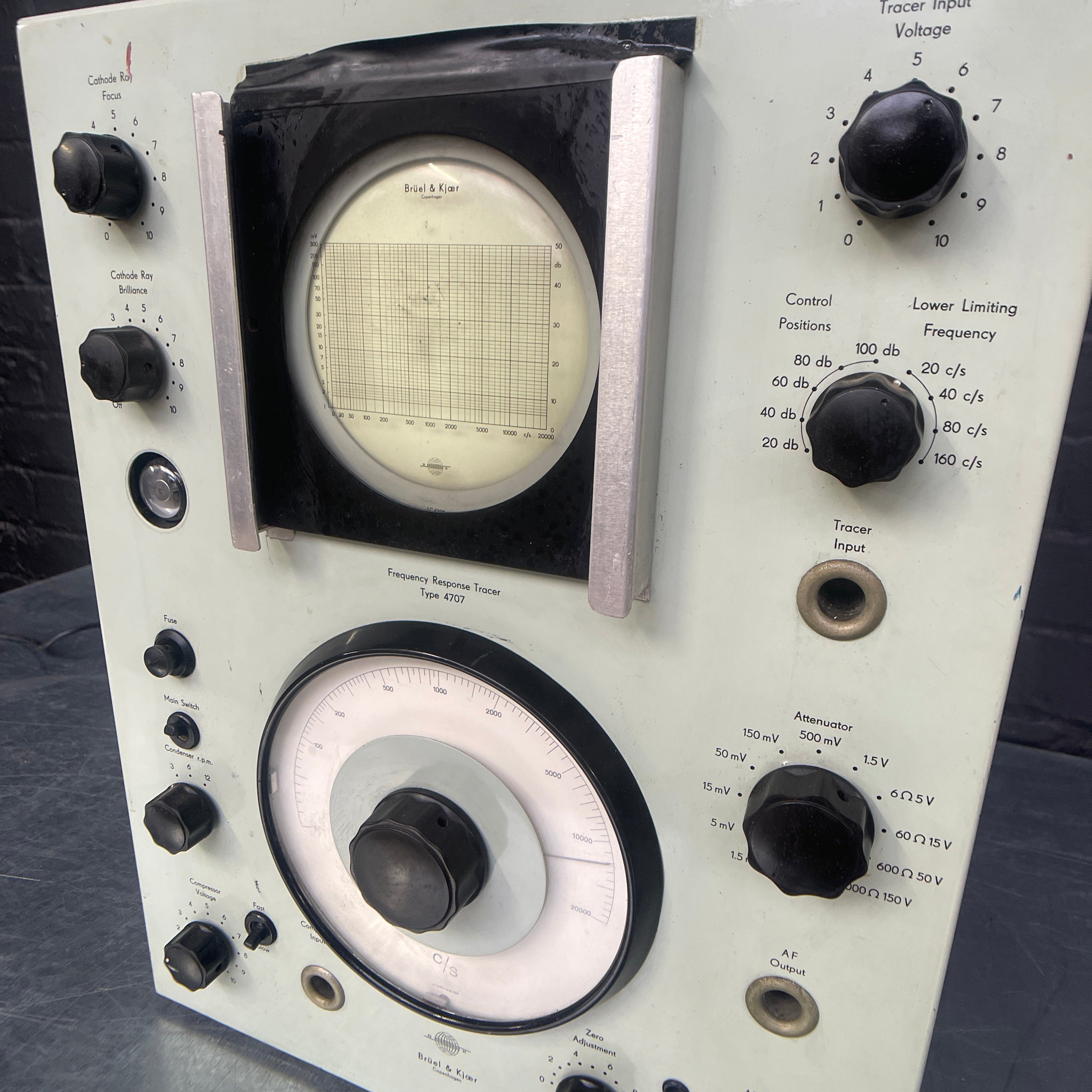 Industrial powerhouse props prop rental hire vintage movie film set dec frequency response unit test equipment electrical 2