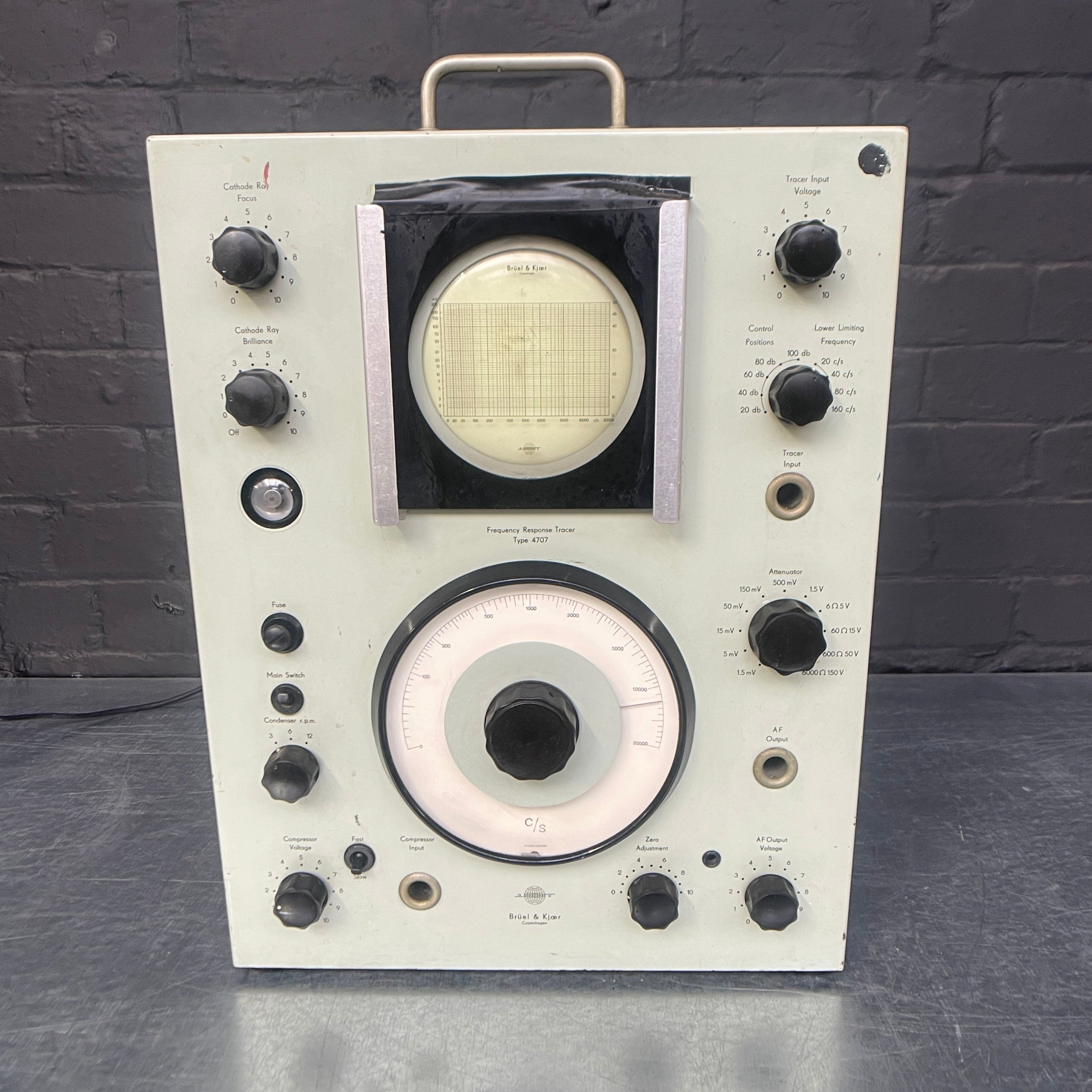 Industrial powerhouse props prop rental hire vintage movie film set dec frequency response unit test equipment electrical
